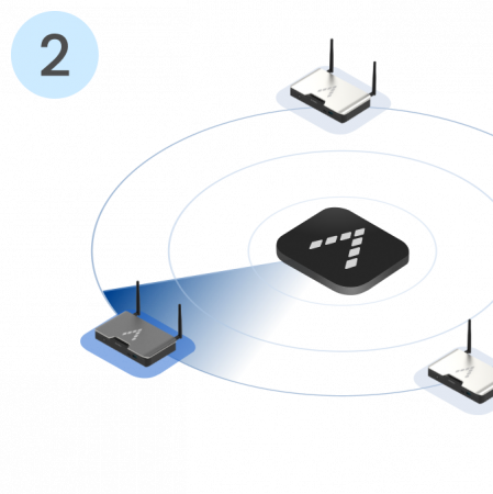 ASTROS-Manager-2nd-section-2-449x450