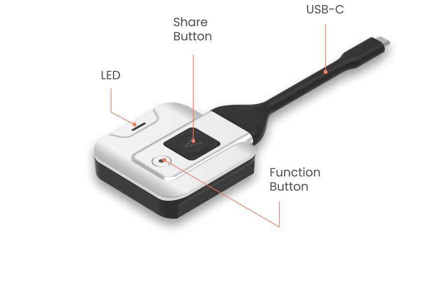 ASTROS Pod spec, Share button, LED, Function button, USB-C